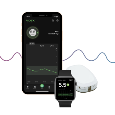 AiDEX CGM - Intuitive Therapeutics